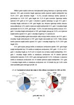 Дипломная 'Kredītiestāžu darbības analīze Latvijas finanšu tirgū 2004.-2011.gadā', 48.