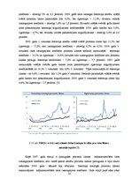Дипломная 'Kredītiestāžu darbības analīze Latvijas finanšu tirgū 2004.-2011.gadā', 54.