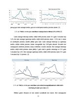 Дипломная 'Kredītiestāžu darbības analīze Latvijas finanšu tirgū 2004.-2011.gadā', 55.