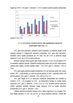Дипломная 'Kredītiestāžu darbības analīze Latvijas finanšu tirgū 2004.-2011.gadā', 59.