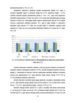 Дипломная 'Kredītiestāžu darbības analīze Latvijas finanšu tirgū 2004.-2011.gadā', 61.