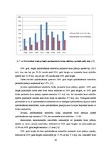 Дипломная 'Kredītiestāžu darbības analīze Latvijas finanšu tirgū 2004.-2011.gadā', 64.