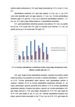 Дипломная 'Kredītiestāžu darbības analīze Latvijas finanšu tirgū 2004.-2011.gadā', 65.