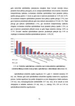 Дипломная 'Kredītiestāžu darbības analīze Latvijas finanšu tirgū 2004.-2011.gadā', 70.