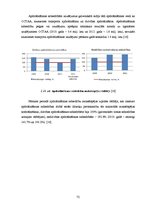 Дипломная 'Kredītiestāžu darbības analīze Latvijas finanšu tirgū 2004.-2011.gadā', 72.