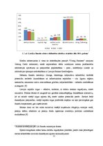 Дипломная 'Kredītiestāžu darbības analīze Latvijas finanšu tirgū 2004.-2011.gadā', 77.