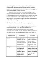 Отчёт по практике 'Mazbērnu prakse pirmsskolas izglītības iestādē', 4.