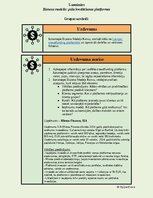 Конспект 'Pūļa kreditēšanas platformas SIA Mintos Finance', 1.