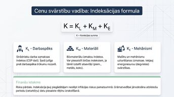 Презентация 'Līgumi un saistības Latvijā: juridisko risku finanšu ietekme', 9.