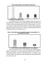 Дипломная 'Aprūpes īpatnības pediatriskiem pacientiem apdegumu gadījumā', 30.