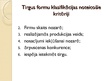 Презентация 'Tirgus jēdziens, formas un tipi', 10.