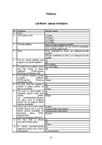 Дипломная 'Iekļaujošā izglītība Apvienotajos Arābu Emirātos: problēmas un ieteikumi', 95.