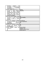 Дипломная 'Iekļaujošā izglītība Apvienotajos Arābu Emirātos: problēmas un ieteikumi', 100.