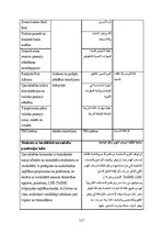 Дипломная 'Iekļaujošā izglītība Apvienotajos Arābu Emirātos: problēmas un ieteikumi', 117.