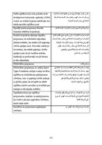 Дипломная 'Iekļaujošā izglītība Apvienotajos Arābu Emirātos: problēmas un ieteikumi', 121.