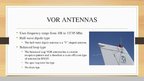 Презентация 'Aircraft Antennas', 3.