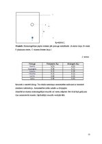 Образец документа 'Aminoskābju atdalīšana ar papīra hromatogrāfijas metodi', 13.