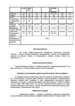 Реферат 'Прогноз и расчёт показателей предприятия', 12.