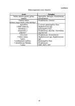 Дипломная 'Aseptikas un antiseptikas pasākumi nozokomiālās infekcijas ierobežošanai veselīb', 49.