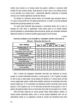 Дипломная 'Iedzīvotāju ienākuma nodokļa analīze budžeta ieņēmumos', 68.