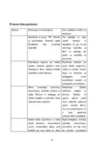 Отчёт по практике 'Vērošanas prakse pirmsskolas izglītības iestādē', 15.
