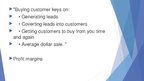 Презентация '"Buying Customers" by Bradley J.Sugars', 4.