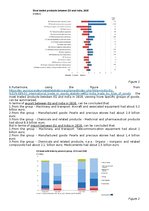 Конспект 'EU trade in good with India', 3.