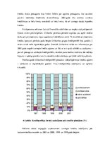 Дипломная 'AS "Latvijas Unibanka" kredītpolitikas realizācijas analīze reģionālajā griezumā', 65.