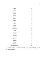 Реферат 'Latvijas nodokļu politika Eiropas Savienības valstu nodokļu politikas skatījumā.', 11.