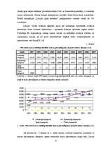 Дипломная 'Valsts akciju sabiedrības "Latvijas dzelzceļš" darbības analīze 2003.–2007.gadā', 12.