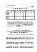 Дипломная 'Valsts akciju sabiedrības "Latvijas dzelzceļš" darbības analīze 2003.–2007.gadā', 32.