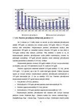 Дипломная 'Valsts akciju sabiedrības "Latvijas dzelzceļš" darbības analīze 2003.–2007.gadā', 35.