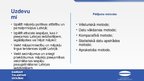 Презентация 'Mājokļa pieejamības veicināšanas iespējas Latvijas iedzīvotājiem', 4.