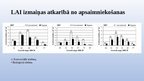 Презентация 'Lapu virsmas laukuma izmaiņas atkarībā no dažādiem faktoriem', 10.