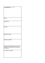 Конспект 'Scientists design a two-legged robot powered by muscle tissue (Cell Press) - glo', 7.