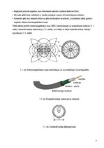 Образец документа 'Koaksiālā kabeļa parametru aprēķināšanas metodika', 4.