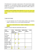 Конспект 'Mājas darbs publisko tiesību kursā', 2.