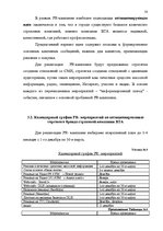 Дипломная 'Проект коррекции имиджа страховой компании "ВТА" Даугавпилсского филиала', 58.