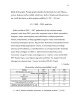 Дипломная 'Ekonomiskā krīze Latvijā 1930.-1933. un 2008.-2009.gadā', 28.