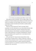 Дипломная 'Ekonomiskā krīze Latvijā 1930.-1933. un 2008.-2009.gadā', 31.