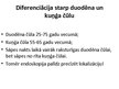 Презентация 'Kuņģa un divpadsmitpirkstu zarnas čūla', 16.