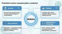 Презентация 'Kortizola loma organismā un stresa reakcijā', 24.