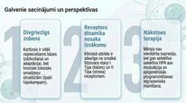 Презентация 'Kortizola loma organismā un stresa reakcijā', 25.