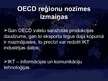 Презентация 'OECD reģionu ekonomikas pārmaiņas', 10.