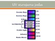 Презентация 'Ultravioletais starojums', 2.