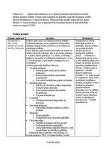 Отчёт по практике 'Skolotāja palīga prakse', 1.