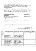 Образец документа 'Etnogrāfija darba lapa', 3.