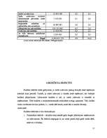 Реферат 'Latvijas valsts budžeta analīze', 17.