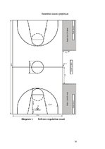Реферат 'Basketbols Lavijā', 30.