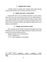 Отчёт по практике 'Prakse finanšu grāmatvedībā', 16.